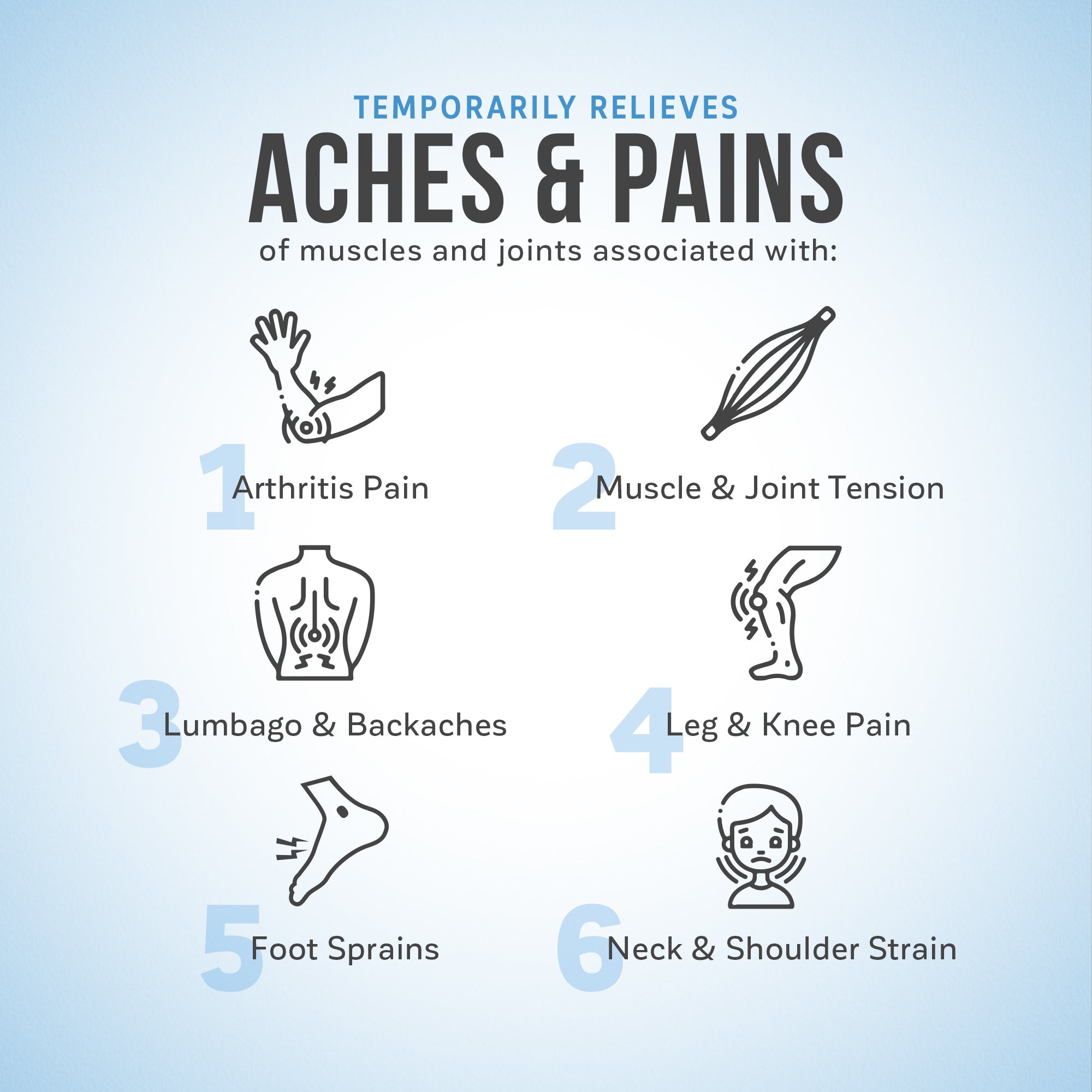 KaLaya 6x Pain Relief Cream USA 4.2oz