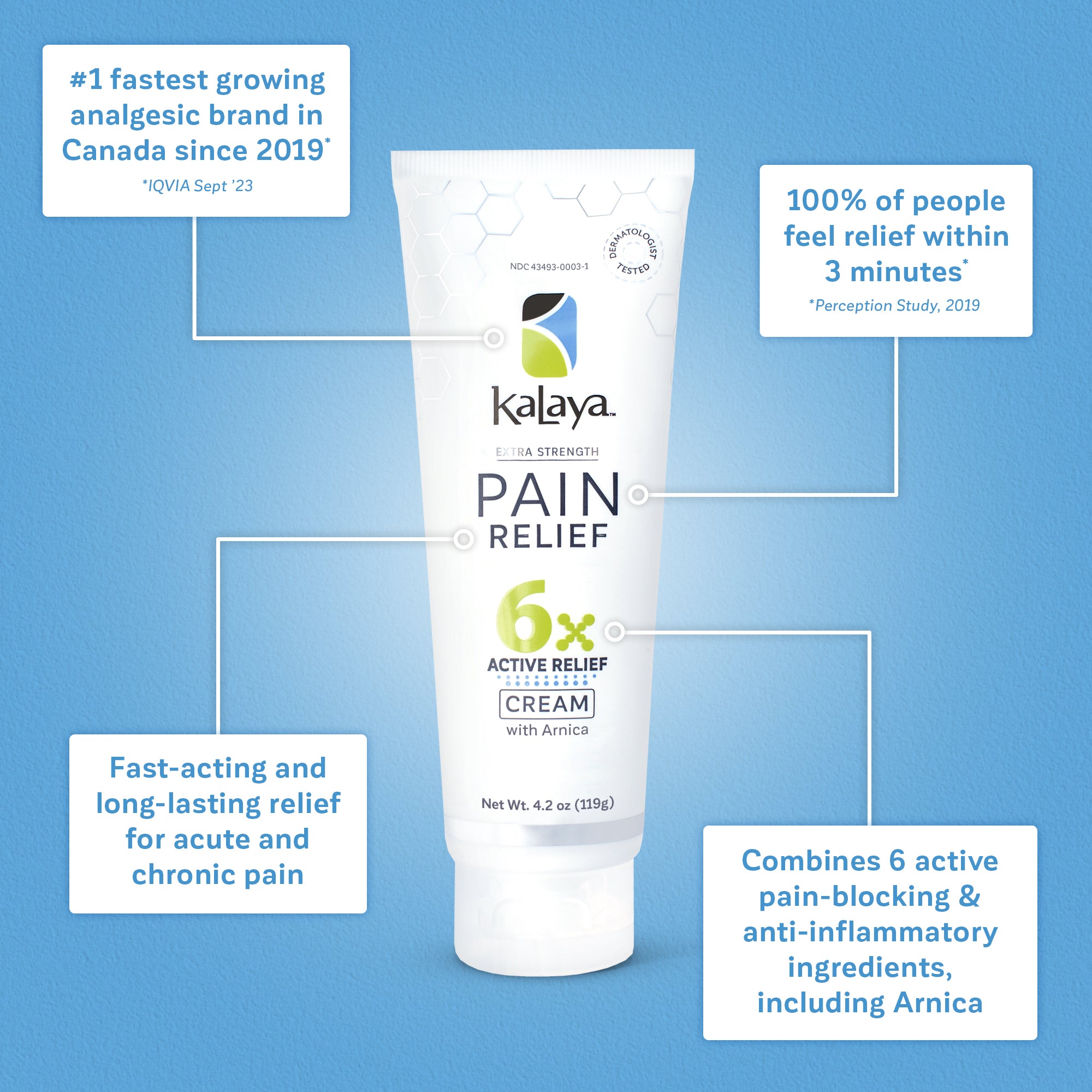 KaLaya 6x Extra Strength Pain Relief Cream (4.2 oz)